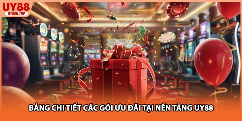 Bảng chi tiết các gói ưu đãi tại nền tảng UY88